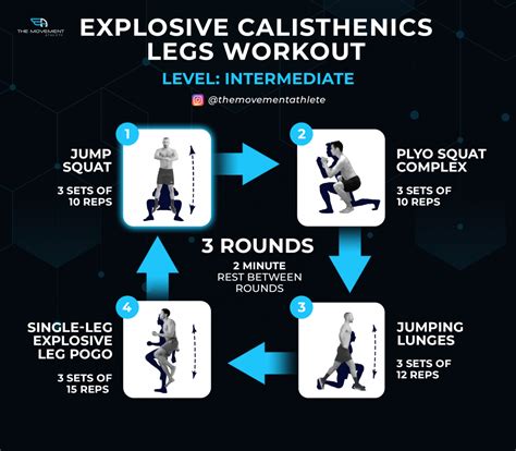 Top 3 Exercises to Build Explosive Leg Power (Jump Higher - balustradellc