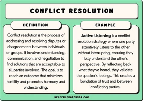 Top 30 Examples of Conflict Resolution: Full Guide - balustradellc