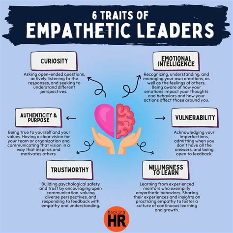 Top 4 Empathy Leadership Traits | Tony Robbins - balustradellc