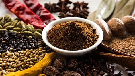 Top 4 masala-desi.com Alternatives & Competitors - muktibox.com