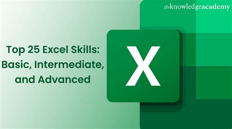 Top 40 Excel Skills to Master (Basic, Intermediate, Advanced) - balustradellc