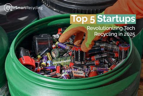 Top 43 Food Recycling startups 2026 - raincitystudios.com