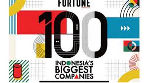 Top 45 Online Loan Companies in Indonesia (2026) | ensun - balustradellc