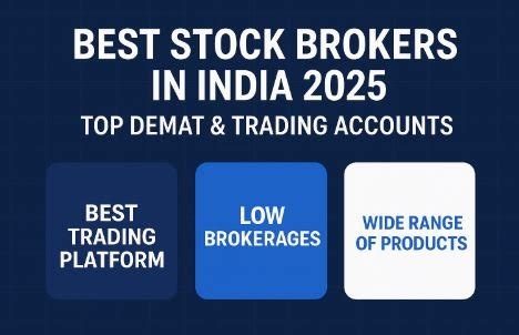 Top 5 Best Stock Brokers for Beginners in India 2026 - balustradellc