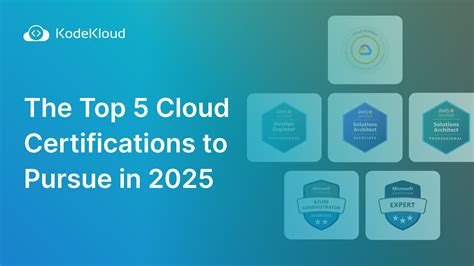 Top 5 Cloud Certifications 2026 | 5 Best Cloud ... - balustradellc