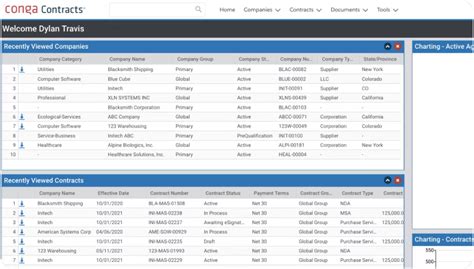 Top 5 Contract Analytics Software for Legal Professionals - coolestguyplanet.net