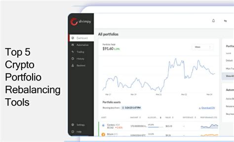 Top 5 Crypto Portfolio Rebalancing Tools - CoinCodeCap - balustradellc