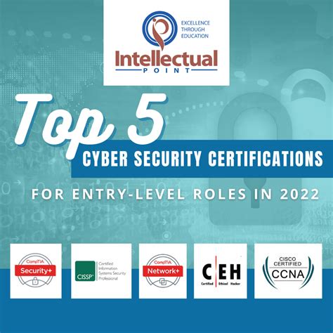 Top 5 Cyber Security Courses and Certifications for … - balustradellc