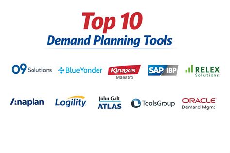 Top 5 Demand Planning & Inventory Forecasting Softwares - coolestguyplanet.net