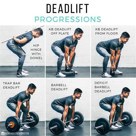 Top 5 Exercises To Improve Deadlift - Garage Strength - balustradellc