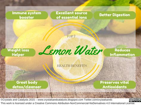 Top 5 health benefits of lemon water - BBC Good Food - balustradellc
