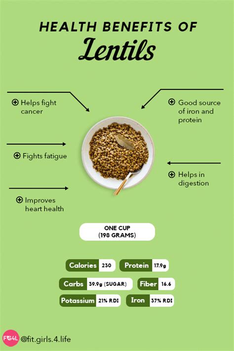 Top 5 health benefits of lentils - BBC Good Food - muktibox.com