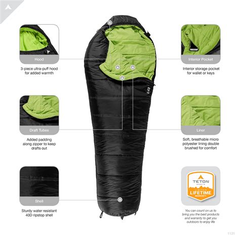 Top 5 Lightweight Mummy Sleeping Bags for Thru-Hiking – Tested in ... - balustradellc