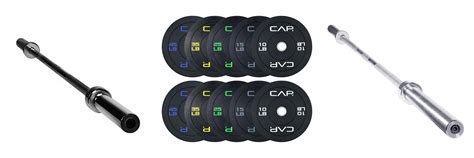 Top 5 Olympic Barbells for Home Gyms Reviewed - balustradellc