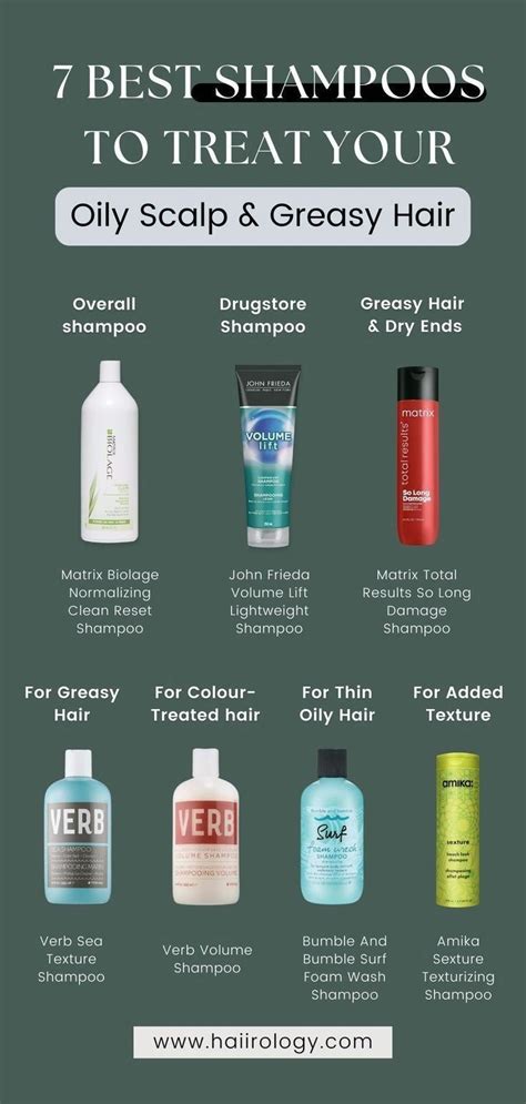 Top 5 Shampoo for Oily Teen Hair: Review Guide - balustradellc