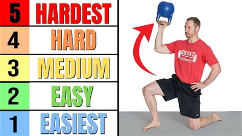 Top 5 Shoulder Stability Exercises (Ranked Easy to HARD!) - balustradellc