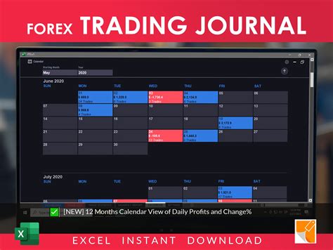 TOP 5 Trading Journal Tools for Forex and Crypto … - balustradellc