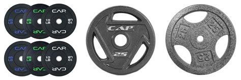 Top 5 Weight Plates: Your Ultimate Buying Guide - balustradellc