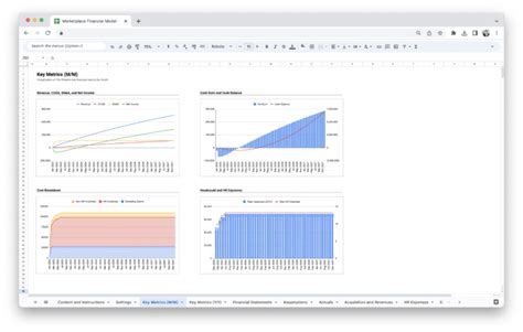 Top 50 Business Metrics to Track in 2025 (+ Formulas, … - balustradellc