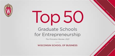 Top 50 Entrepreneurship: Grad - The Princeton Review - balustradellc