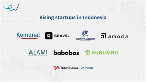 Top 50 Startups in Indonesia - Aviaan - balustradellc