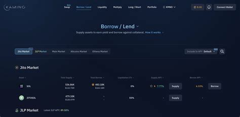 Top 6 Crypto Lending Platforms for 2024 - CoinRank - balustradellc