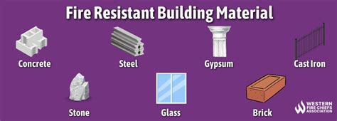 Top 6 Fire-resistant Building Materials - HowStuffWorks - balustradellc