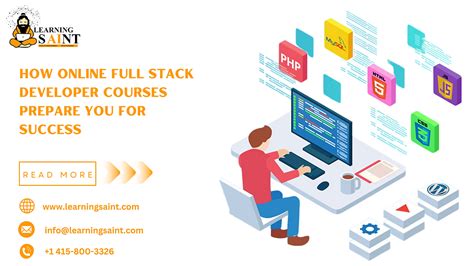 Top 6 Online Full Stack Developer Courses with … - balustradellc
