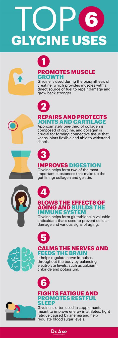 Top 7 Benefits and Uses of Glycine - balustradellc