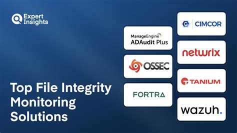 Top 7 File Integrity Monitoring Solutions - Expert Insights - coolestguyplanet.net
