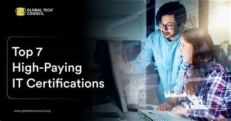 Top 7 Highest Paying IT Certifications for a $100k - balustradellc