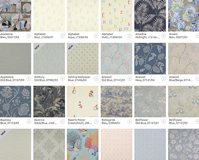 Top 75 High-End Wallpaper Brands and Manufacturers - balustradellc