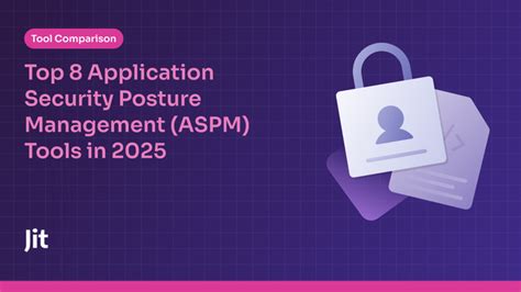 Top 8 Application Security Posture Management... - coolestguyplanet.net