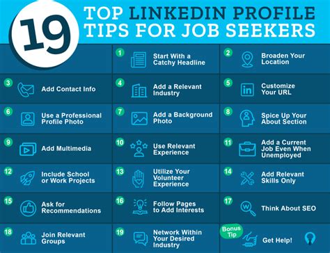 Top 9 LinkedIn Profile Tips - balustradellc