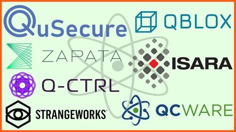 Top 9 Quantum Computing Startups Leading the Research - GreyB - balustradellc