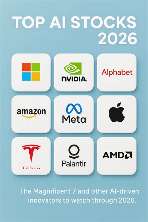 Top AI Stocks 2026: 9 Powerful Predictions for Smart … - balustradellc