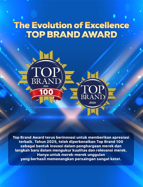 Top Brand Index Beserta Kategori Lengkap | Top … - balustradellc