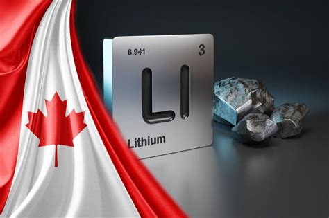 Top Canadian Lithium Stocks of 2025 - The Motley … - balustradellc