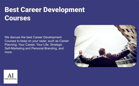 Top Career Development Courses Online - Updated [March 2026] - Udemy - balustradellc