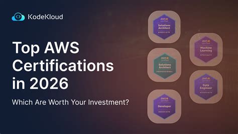 Top Cloud Certifications in 2026: Empower Your … - balustradellc