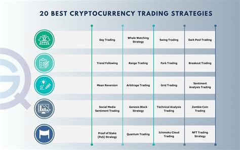 Top Crypto Investor Marketing Strategies for Blockchain in 2026 - balustradellc