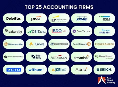 Top cyberthreats targeting accounting firms - Journal of Accountancy - coolestguyplanet.net