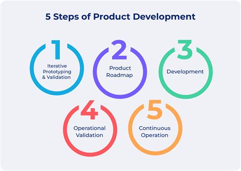 Top Development & IT Experts for Hire in March 2026 - coolestguyplanet.net
