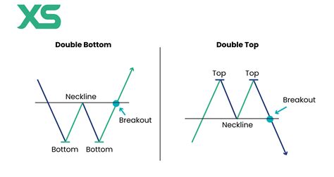 Top Double & Twin Strollers | Free Shipping Available - balustradellc