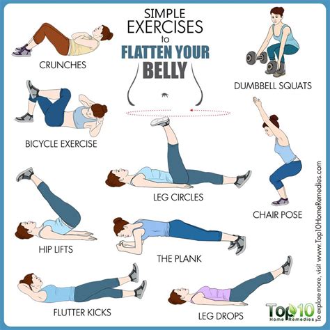 Top Easy Exercises to Lose Belly Fat in 1 Week - balustradellc