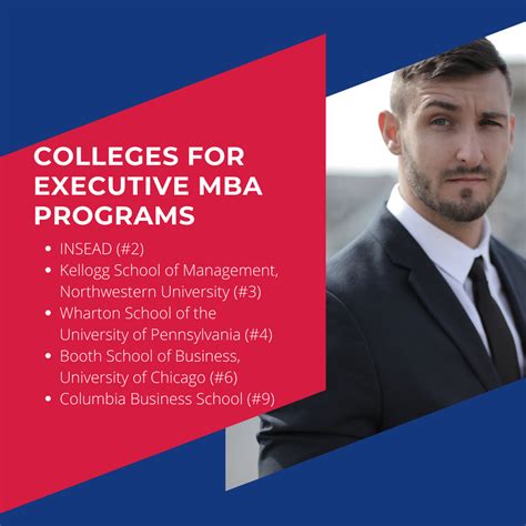 Top executive MBA programmes in the world 2023 | TopMBA - balustradellc