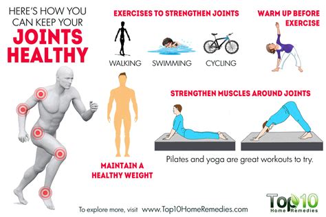 Top Exercises for Strong and Healthy Joints - balustradellc