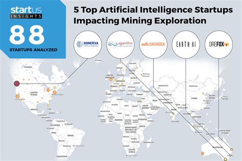 Top five mineral exploration AI startups - Metal Tech News - coolestguyplanet.net