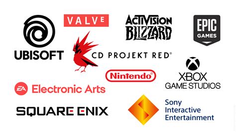 Top Game Development Companies in Indonesia - Goodfirms - balustradellc