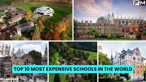 Top Geosciences Schools in the World - US News … - raincitystudios.com